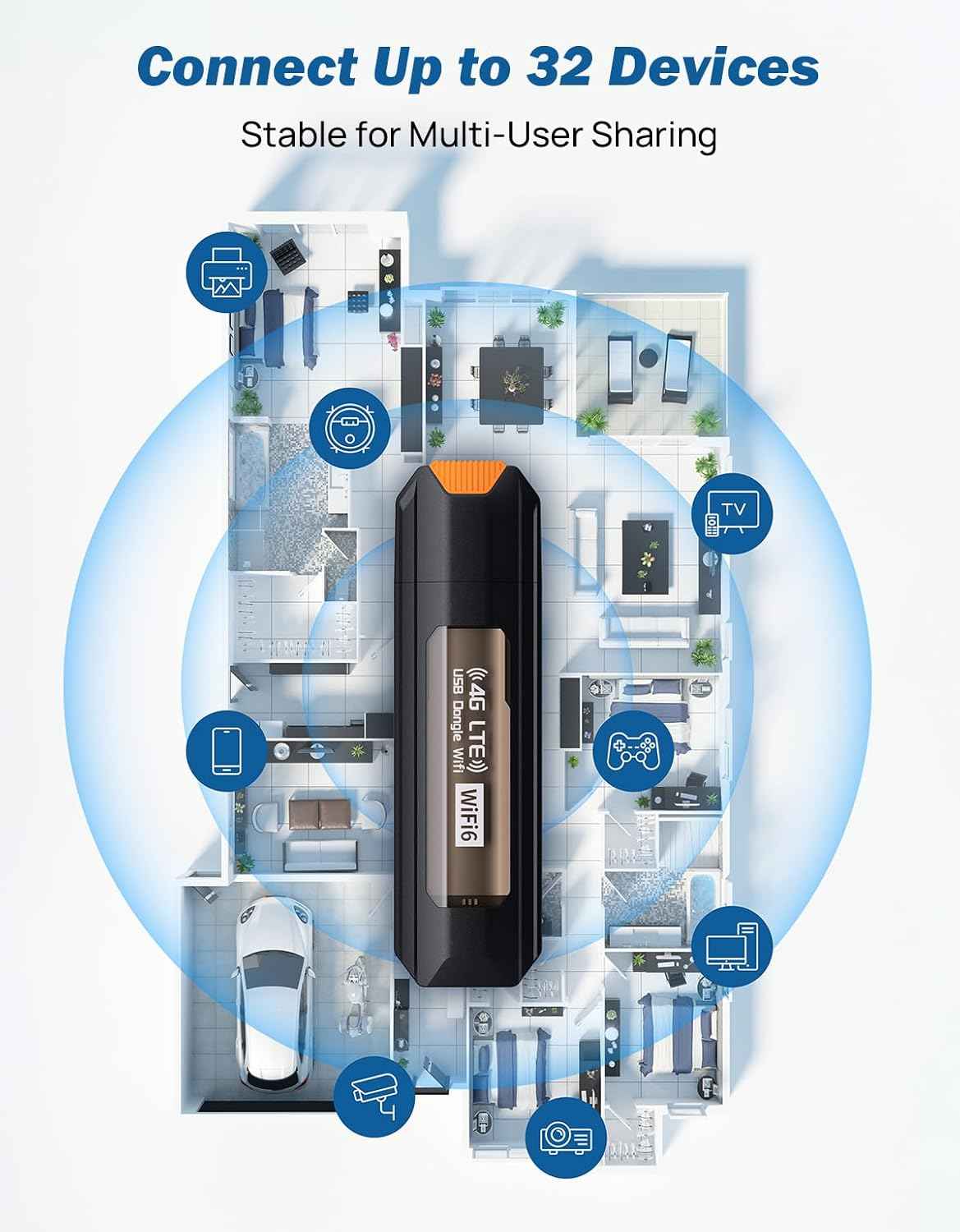 Joytutus 4G LTE Portable WiFi Router 150Mbps USB Modem Unlocked Travel Mobile Hotspot Router for Desktop PC/Notebook/TV/Power Bank (No Include SIM Card)