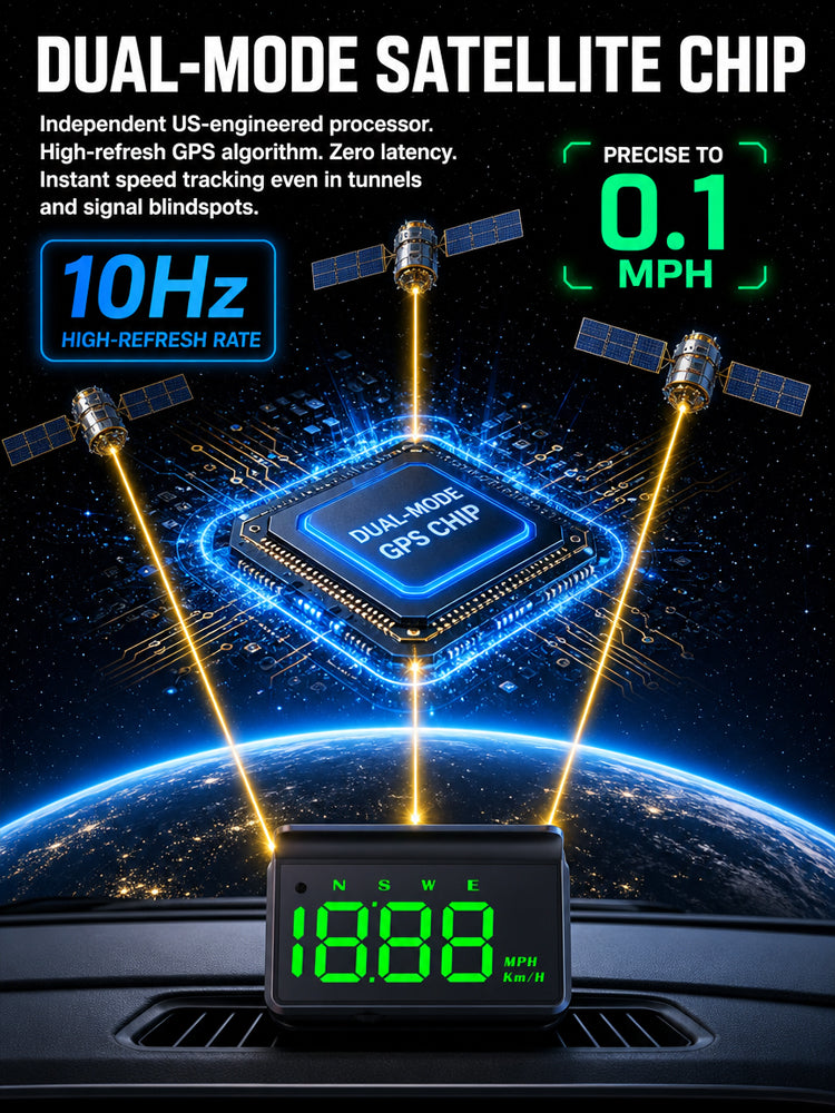 🚀 3D GPS HUD: Plug USB to slash driving risk, No more head-down distraction!