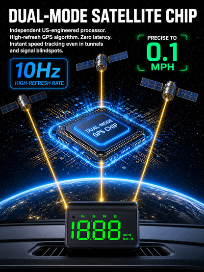 🚀 3D GPS HUD: Plug USB to slash driving risk, No more head-down distraction!