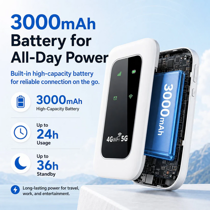 📶 All-Network Pocket WiFi – Ready in Seconds No Setup! No Hassle! Just Connect!🔥[Power on and use, free for life]