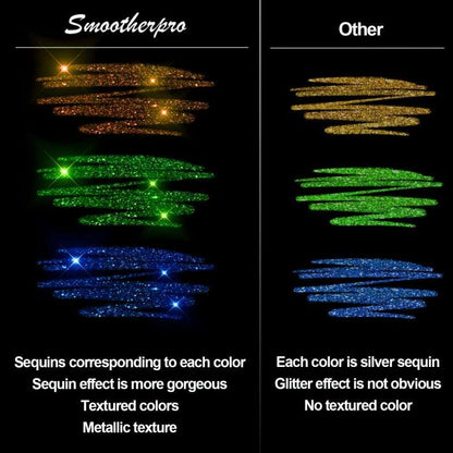 🔥Buy 2 Get 1 Free🎁 Glitter Gel Pen Set