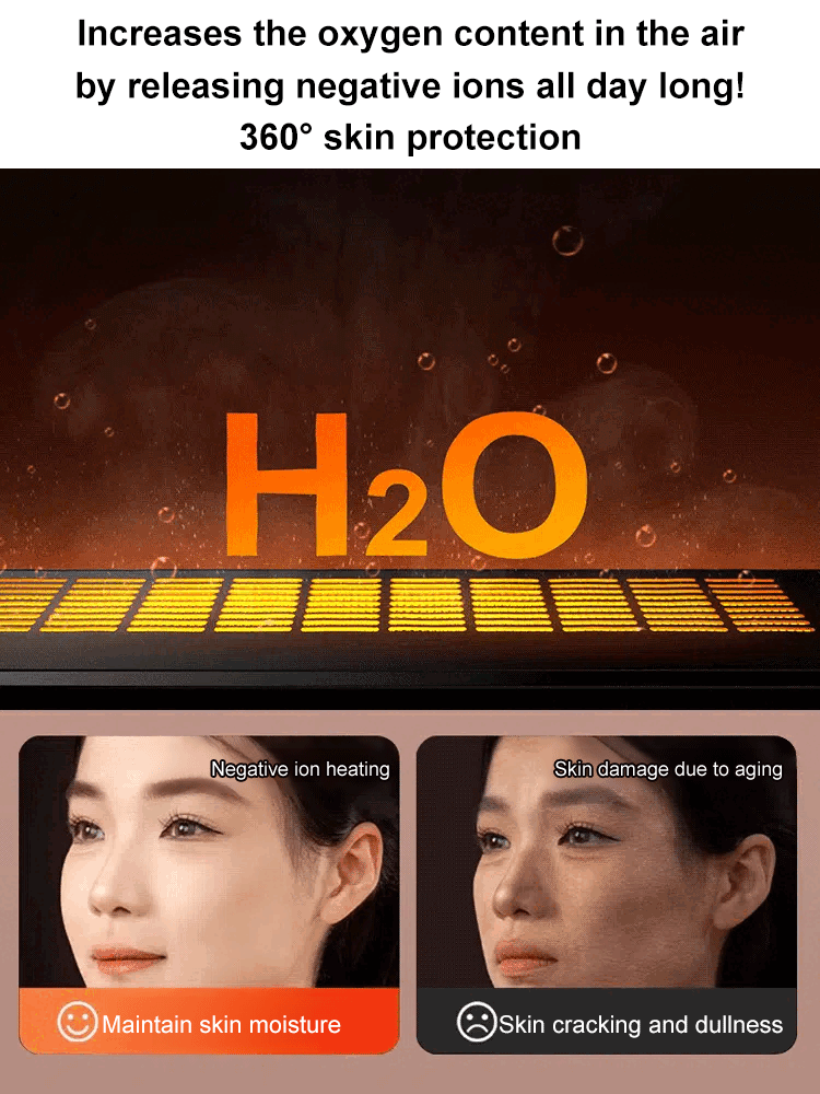 🏅Harvard Lab Certified!🍃 German Heater with 30 Years of R&D Warms Entire Home in 3 Seconds, Cuts Electricity Bills by Half vs. AC