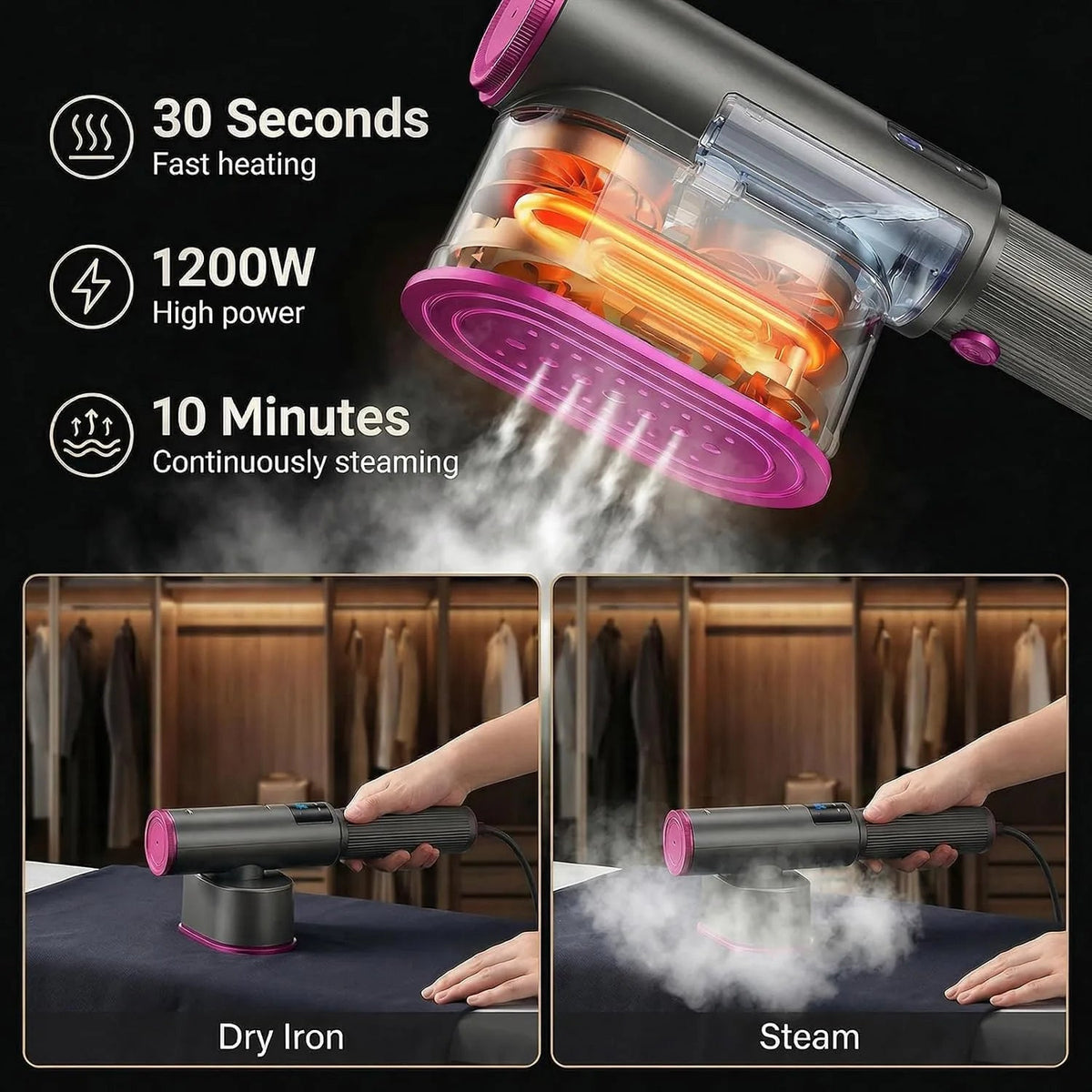 Garment Steamer For Clothes, Portable Travel Clothing Steamer Iron