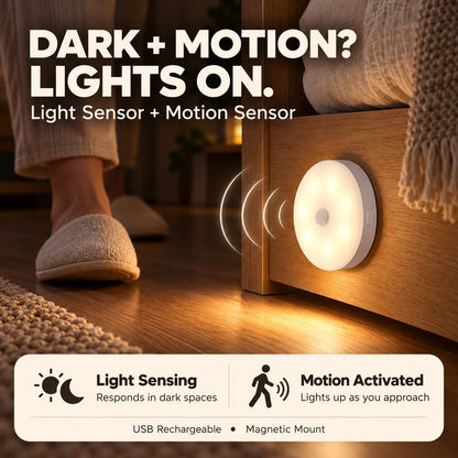 Rechargeable Motion Sensor Night Light – Magnetic Mount & 3 Light Colors