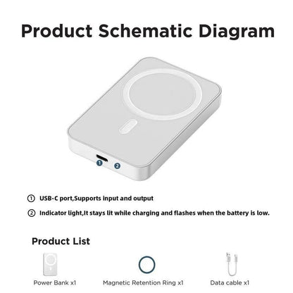 🔋🔋🔋 Magnetic Wireless Power Bank for iPhone – 5000mAh