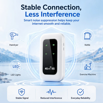 📶 All-Network Pocket WiFi – Ready in Seconds No Setup! No Hassle! Just Connect!🔥[Power on and use, free for life]
