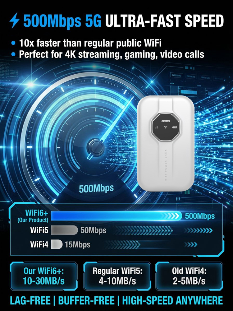 🔥Portable WiFi Hotspot – Stay Connected on the Go