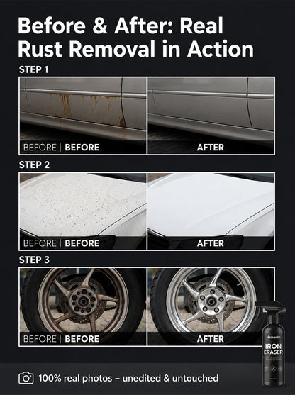 [MIT-Developed] Revolutionary Nano Rust Spray: Melts 10-Year Rust in 3s – 3X Refund Guaranteed!
