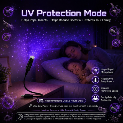 5D Galaxy Ocean Projector for Bedroom
