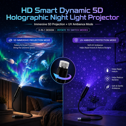 5D Galaxy Ocean Projector for Bedroom