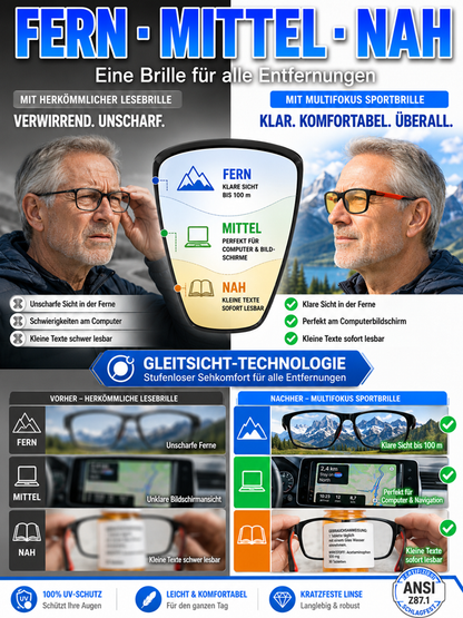 Smart Photochromic Multifocus Glasses – For Reading, Driving & Outdoor Use For news