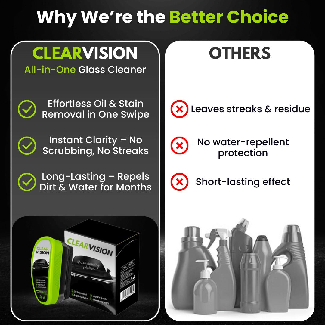 🔥 Limited Time ✨ ClearVisionTM – Crystal-Clear View in Any Weather