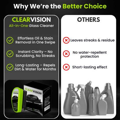 🔥 Limited Time ✨ ClearVisionTM – Crystal-Clear View in Any Weather