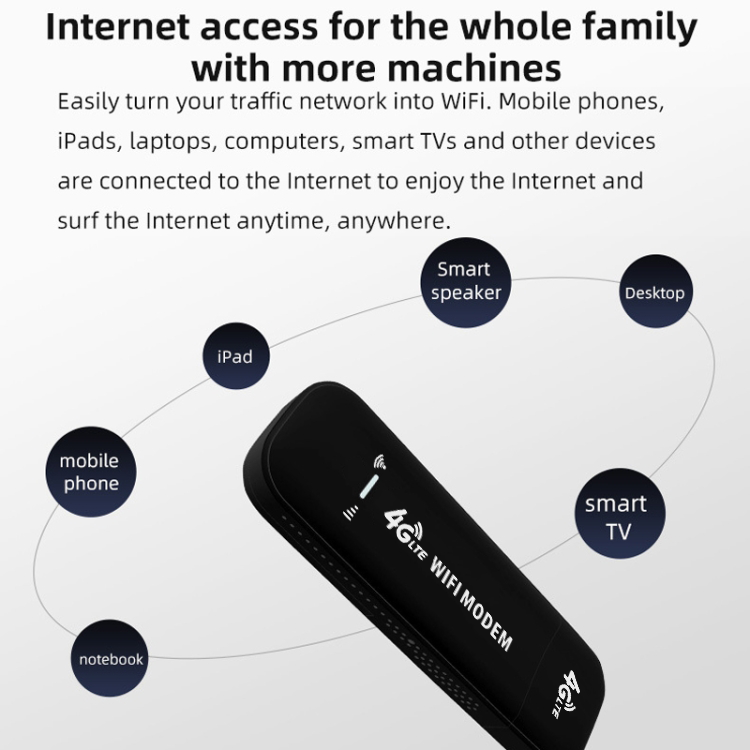 🔥Portable Pocket WiFi Hotspot 📶2026 New Model✨Connect anytime, anywhere