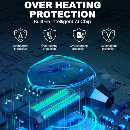 ❄️ Meet The Winter Pro — The LED Turbo Blower That Clears Snow in Seconds.