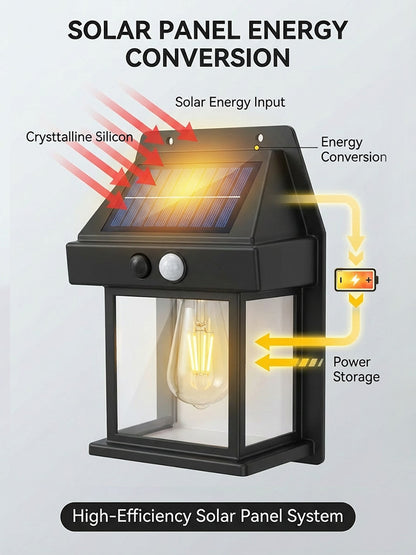 ☀️Your 24/7 "Smart Sentry" – Industrial Security Without the Electric Bill. Solar-powered outdoor LED garden lights