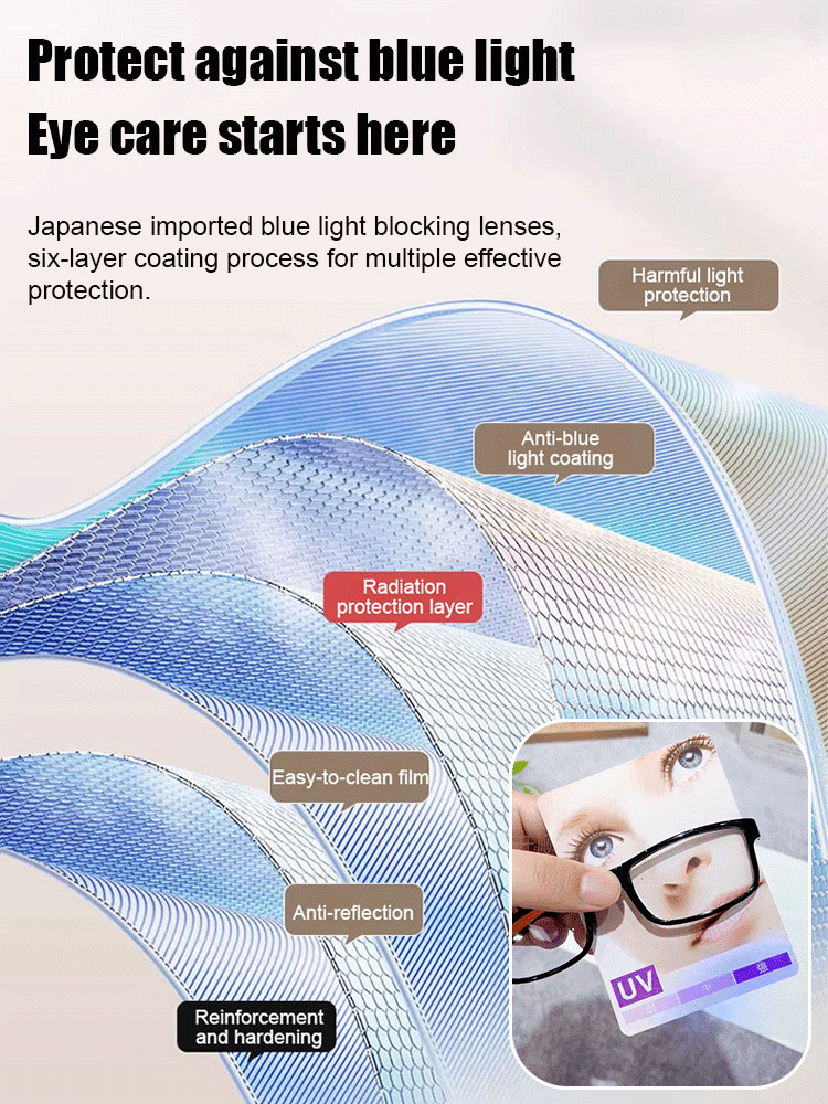 👍🏻【Highly recommended by ophthalmologists】🔥Ultra-light folding reading glasses, no eye exam required✨️