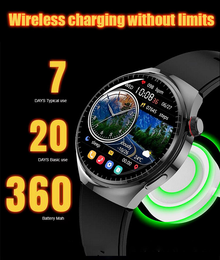 🏆【24-hour health check】HR28 New Blood Sugar Watch ⌚Mount Sinai Hospital physician recommended