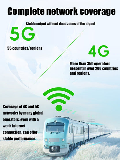 🔥One-Time Payment, Lifetime Free Satellite WiFi 🛰️50 Mbps High-Speed | Full Charge Lasts 1 Month 🔋