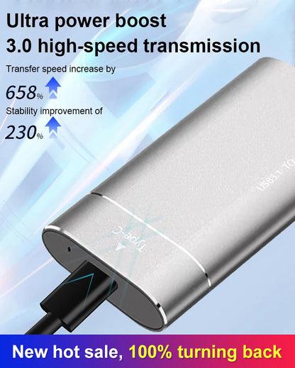 ⚡ 16TB Portable SSD | 10Gbps USB 3.1 | 1GB/sec Transfer Speed