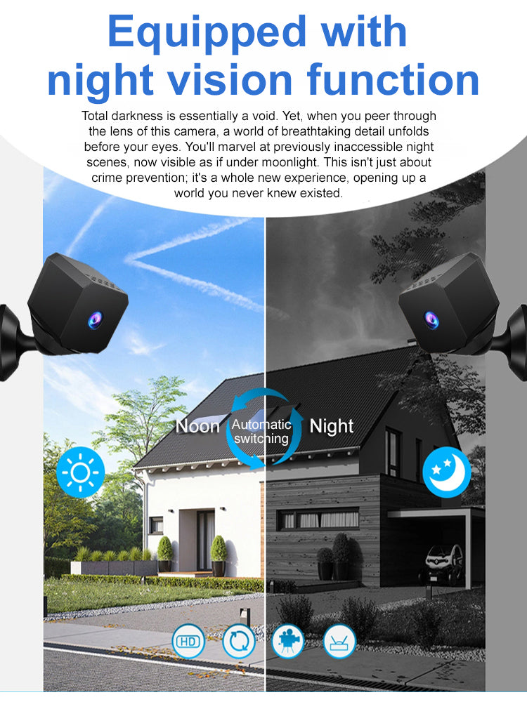 👀 Ultra-Secret HD Camera ❌No Wiring Needed ❌No Drilling Required ✅Can Be Placed Anywhere, Both Indoors and Outdoors ✅Strong Magn