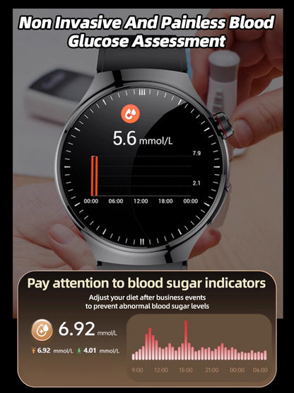 Latest smartwatch: non-invasive blood sugar monitoring, 99% accuracy⌚️
