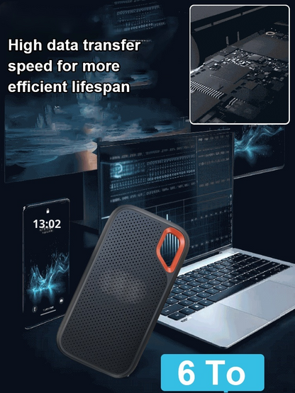 This is newly launched high-speed portable hard drive for this year,50%off ⚡Ultra-high data transfer speed, 2S copy 4K movie.,【Hot Selling】