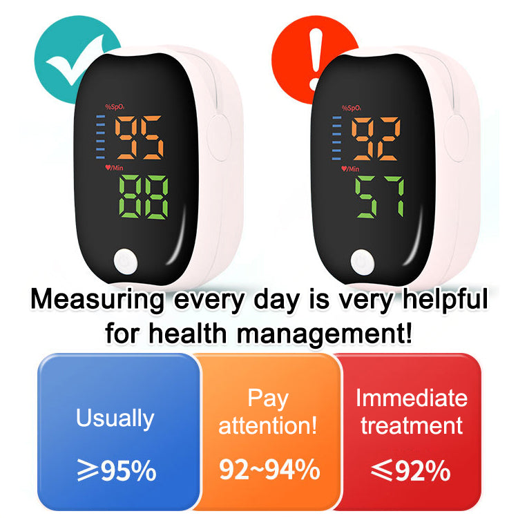 【Black Friday Sale🔥】Professional-Grade Blood Oxygen Monitor | 99% Accurate