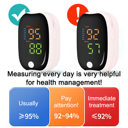 【Black Friday Sale🔥】Professional-Grade Blood Oxygen Monitor | 99% Accurate