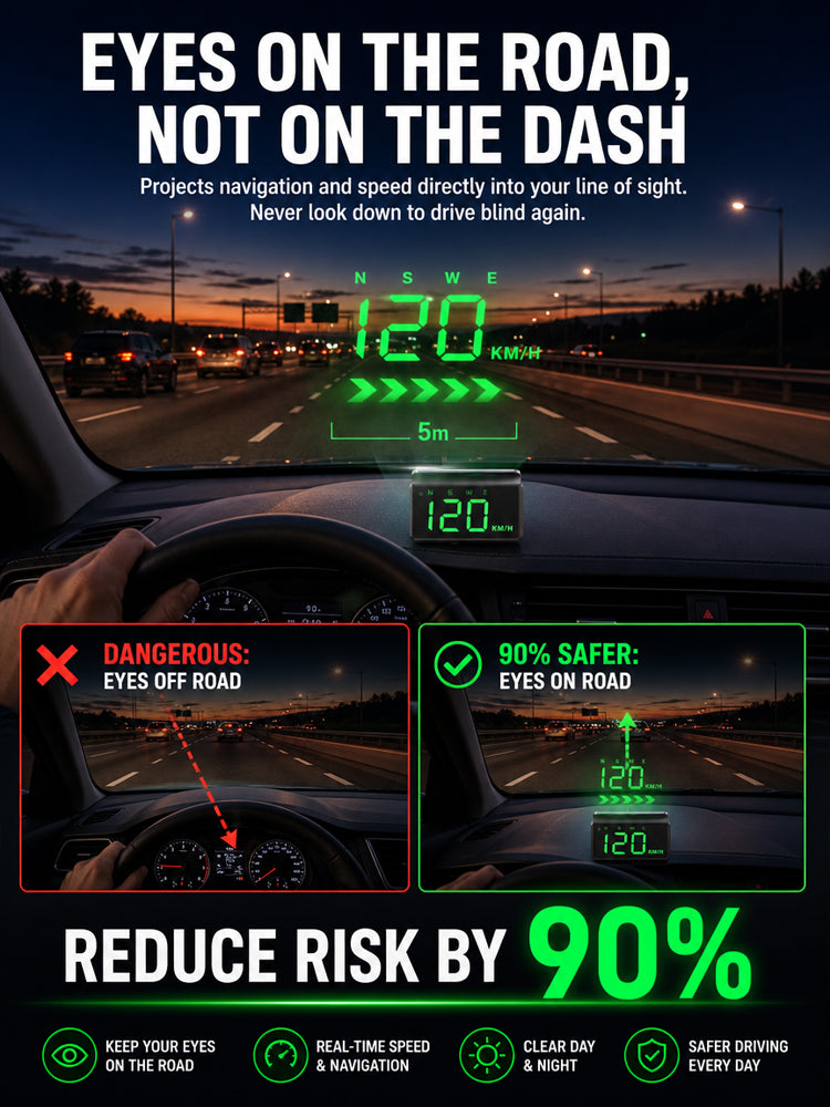 🚀 3D GPS HUD: Plug USB to slash driving risk, No more head-down distraction!