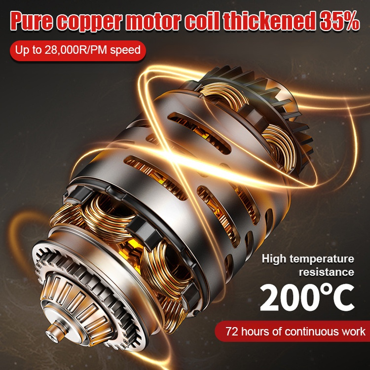 🔥50% Off Today🪓Multifunctional mini grinder –Effortless tasks with this mini power beast