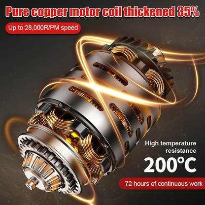 🔥50% Off Today🪓Multifunctional mini grinder –Effortless tasks with this mini power beast