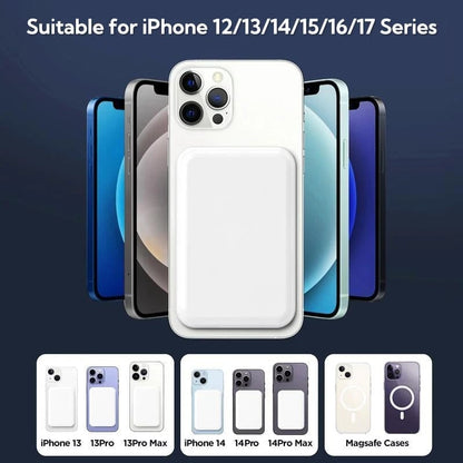 🔋🔋🔋 Magnetic Wireless Power Bank for iPhone – 5000mAh