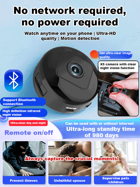 【Hidden camera HD night vision】No WIFI or electricity required💯Tiny and installs in 1 second ⚠️Remote real-time viewing
