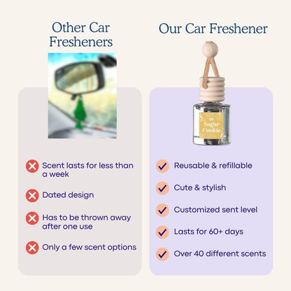 🏆عرض خاص🍃 معطر جو للسيارة