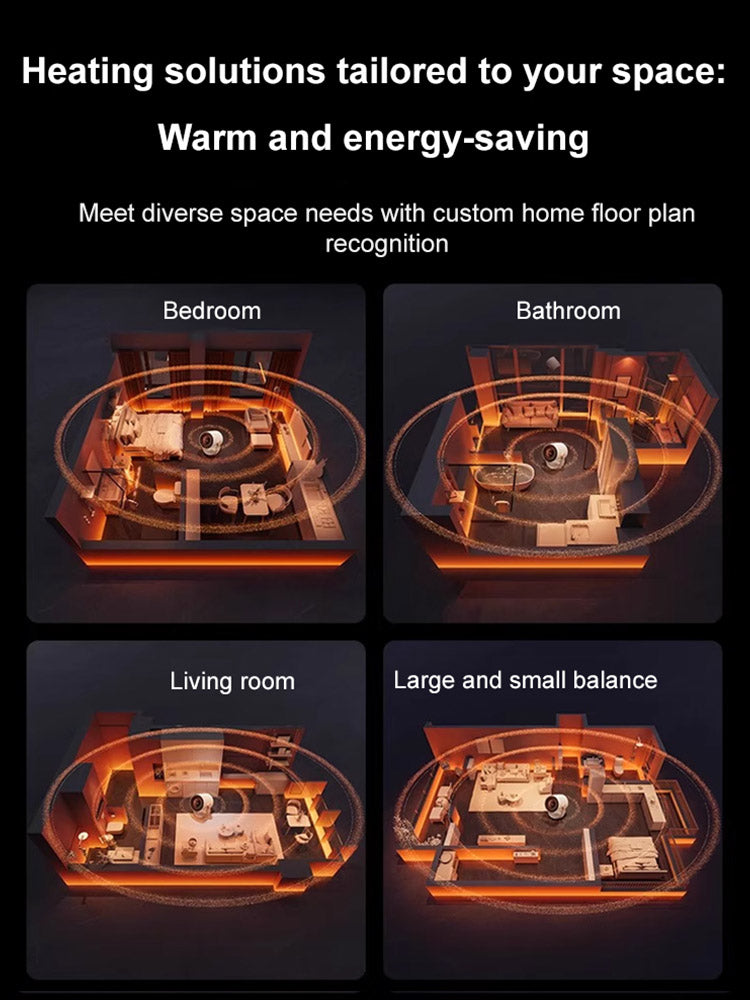 🏅Harvard Lab Certified!🍃 German Heater with 30 Years of R&D Warms Entire Home in 3 Seconds, Cuts Electricity Bills by Half vs. AC