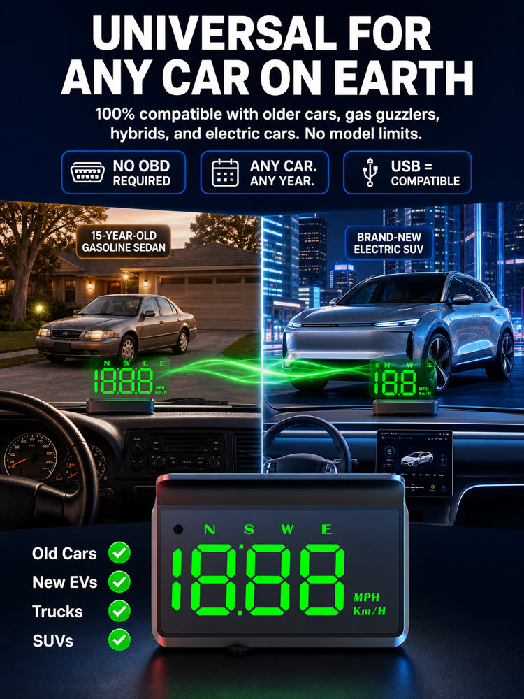 🚀 3D GPS HUD: Plug USB to slash driving risk, No more head-down distraction!