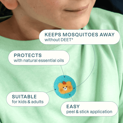 🔥Buy 1 Get 1 Free Today🌟Mosquito Repellent Cartoon Patches for Kids & Adults
