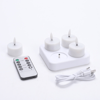 Candle-Shaped
