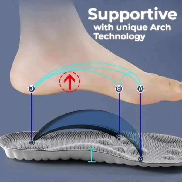 Buy 1 Get 2 Free 🔥 4D Cloud Technology Insole ☁️- Super Soft ☀️