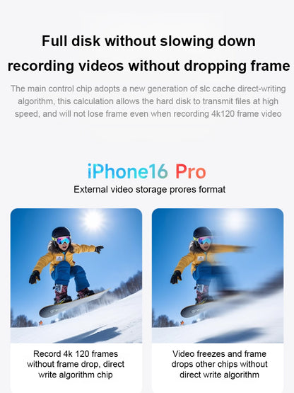 🚀 50% OFF Today⚡️16TB High-Speed External SSD — Pocket Size, 2000MB/s Transfer