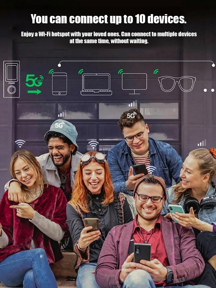 🔥One-Time Payment, Lifetime Free Satellite WiFi 🛰️50 Mbps High-Speed | Full Charge Lasts 1 Month 🔋