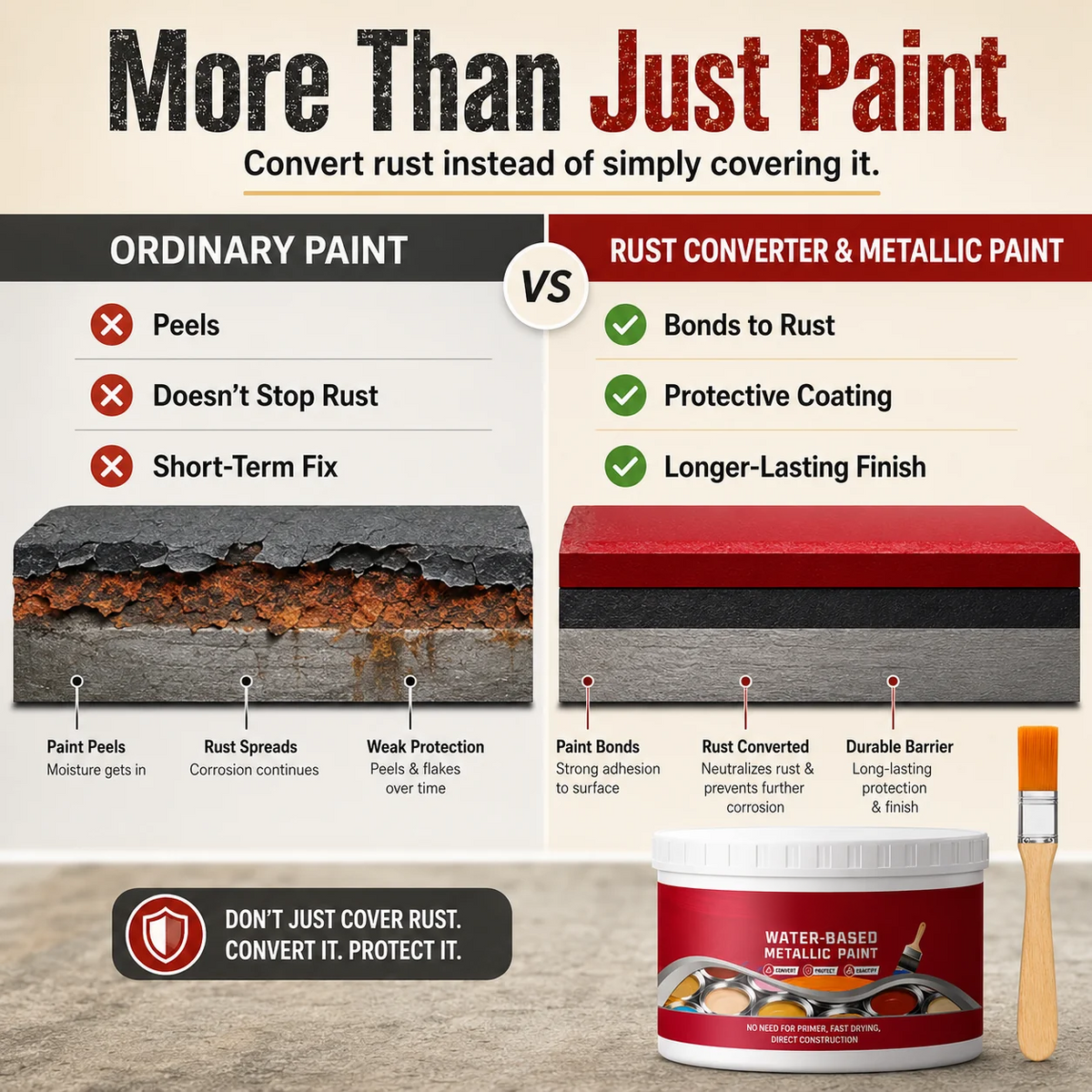 ⌛Time‑Limited Special⏰Rust ConverterMetallic Paint – One coatstops rust, no sanding, no fumes. 🔨🛡️