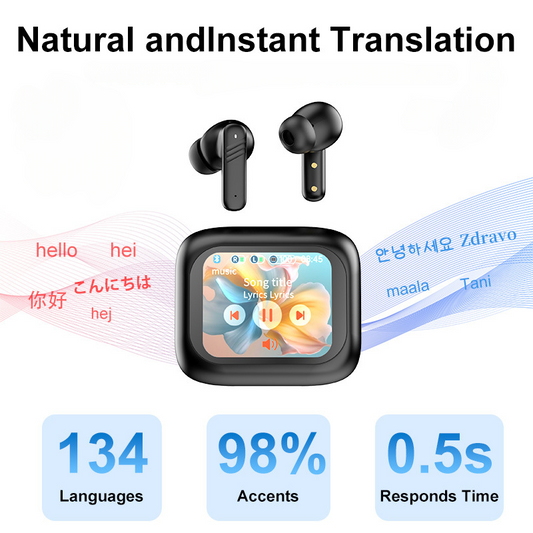 🎧 NE20 Bluetooth 5.4 Earphones
